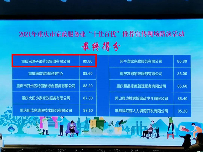扎根重慶·服務(wù)全國(guó) | 巴渝子弟集團(tuán)蟬聯(lián)重慶十佳